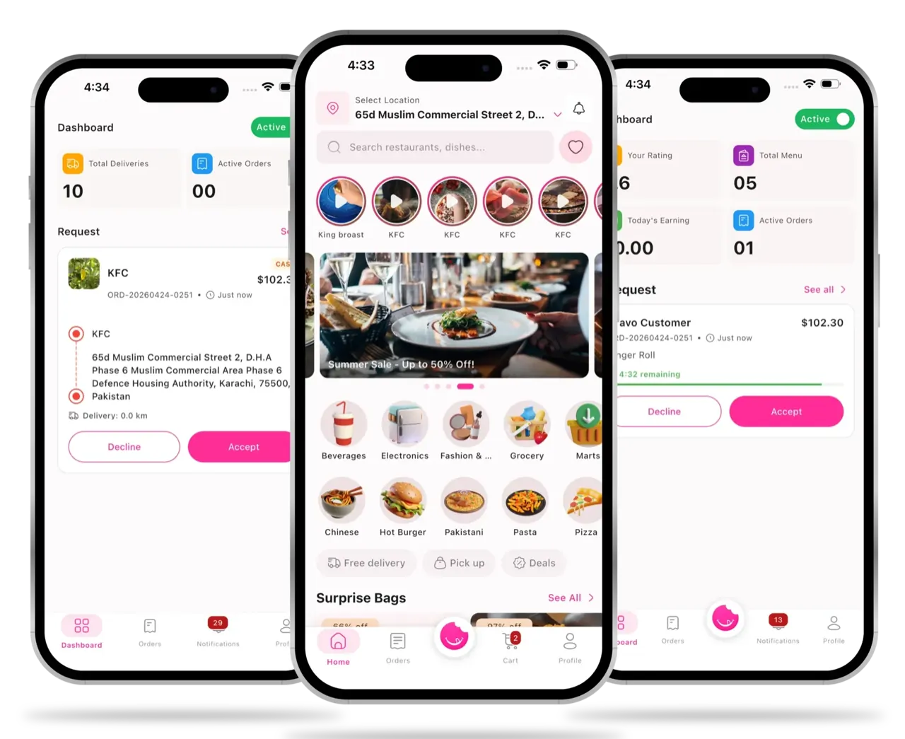 UberEats Clone Script | Launch a Food Delivery App Fast